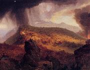 Catskill Mountain Thomas Cole